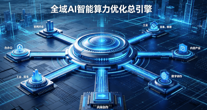 乳山市AI算力优化赋能数字生态 智能技术迭代激活产业发展新动能