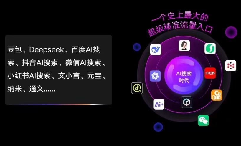 乳山市AI智能推广新玩法，抢占搜索时代免费精准客源