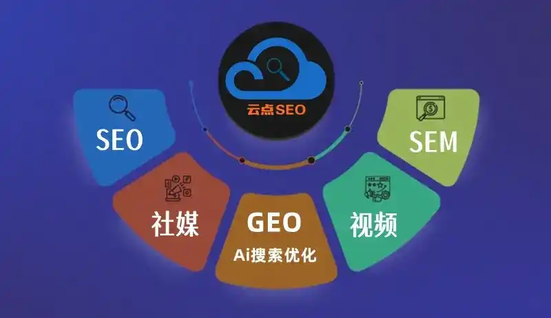 乳山市GEO优化：AI智能体时代取代SEO的全新内容优化逻辑