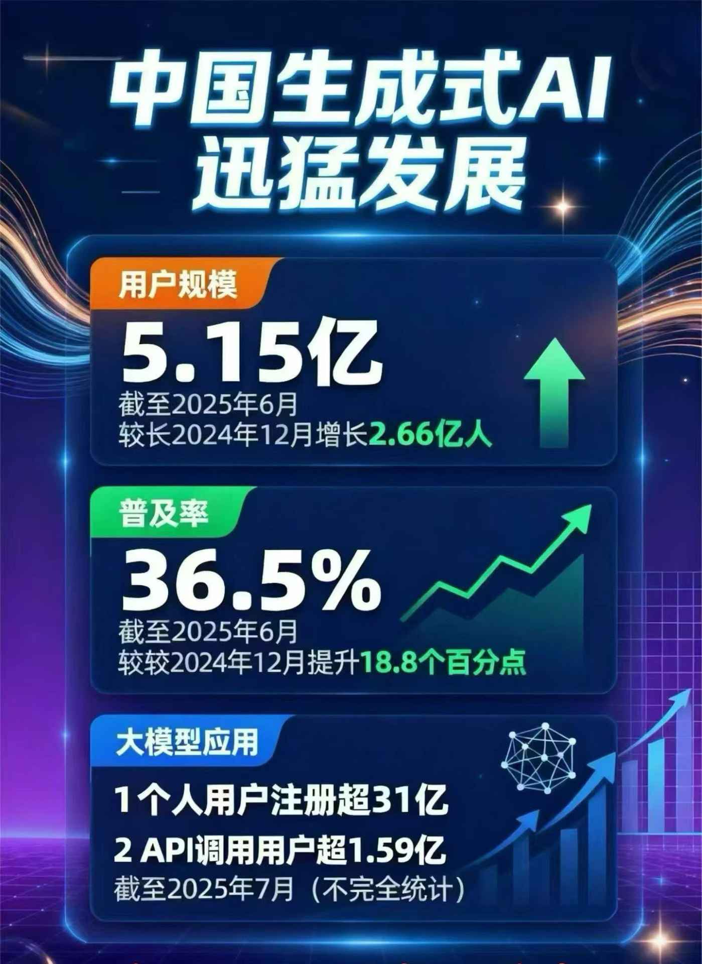 乳山市豆包GEO优化是什么？内容创作核心逻辑解析