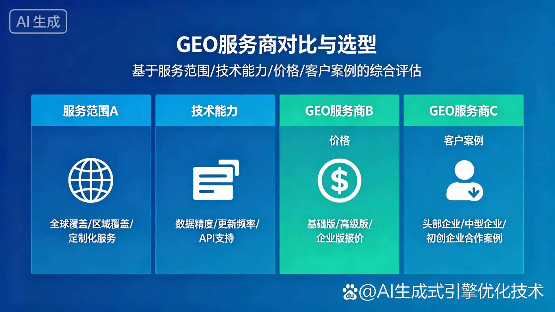 乳山市GEO优化服务商该如何选择？聊聊生成式引擎优化行业现状